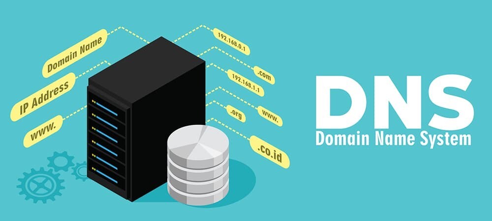 How Does DNS Work?