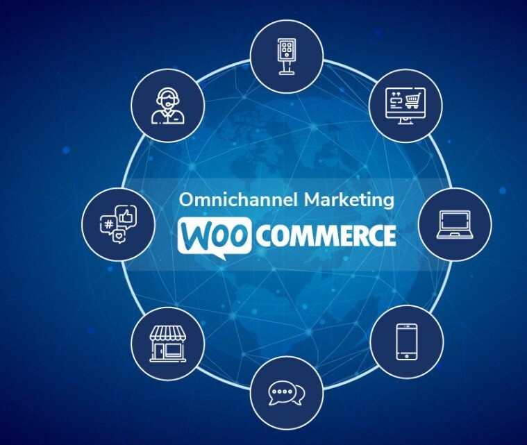How to Grow your WooCommerce Store Using Omnichannel Marketing