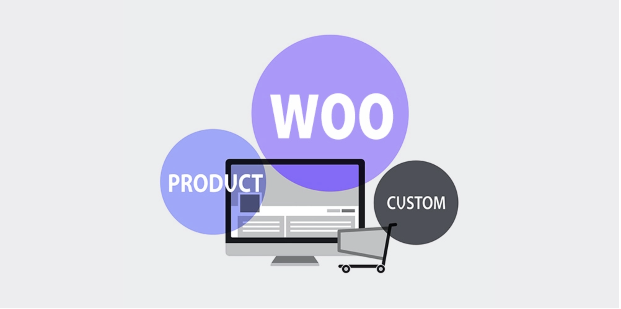 Custom WooCommerce Product Pages